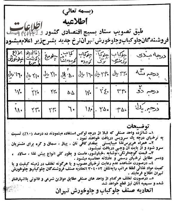 قیمت چلوکباب 1
