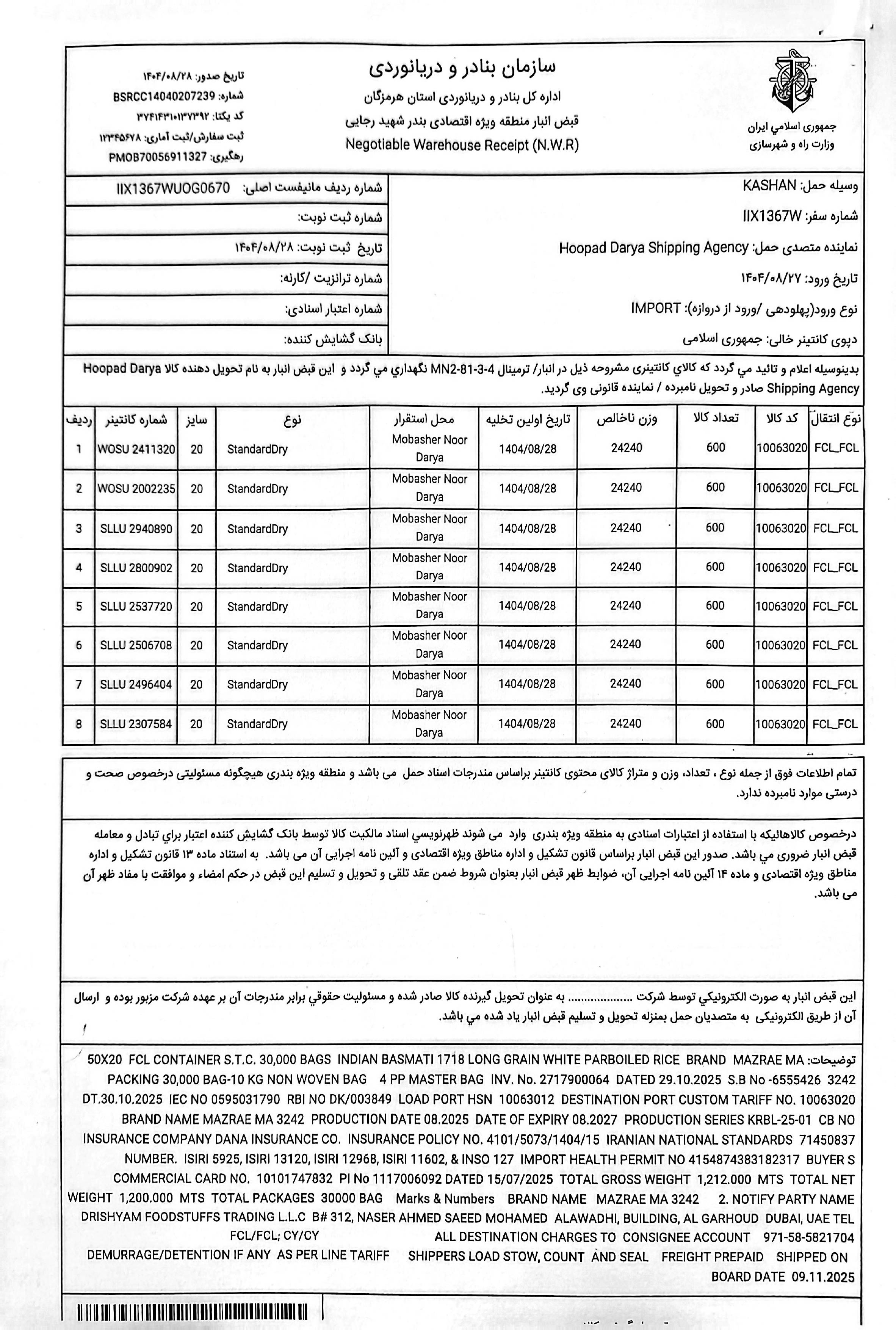۶-همت-دود-شد؛-برنج-جهاد-استقلال-بوی-پول-می‌دهد-1